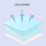 漢盾勞保產(chǎn)品 HD1097 三層藍(lán)色一次性口罩
