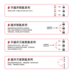 漢盾 HD-SL8511 短梁安全掛鎖